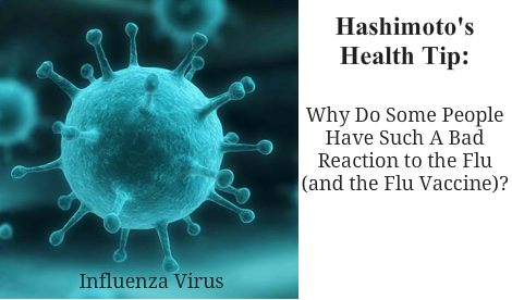 flu virus
